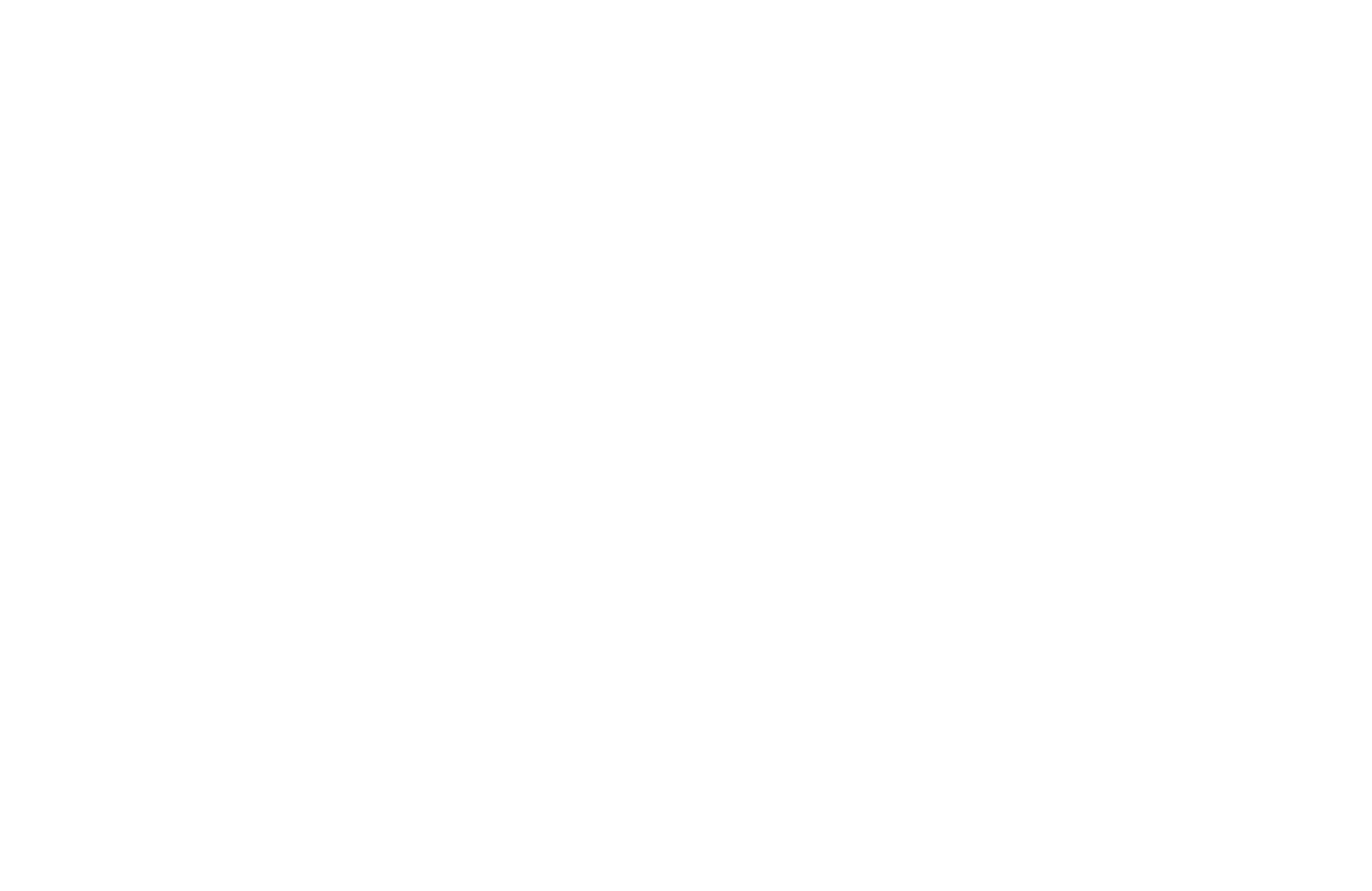 Sensu Group